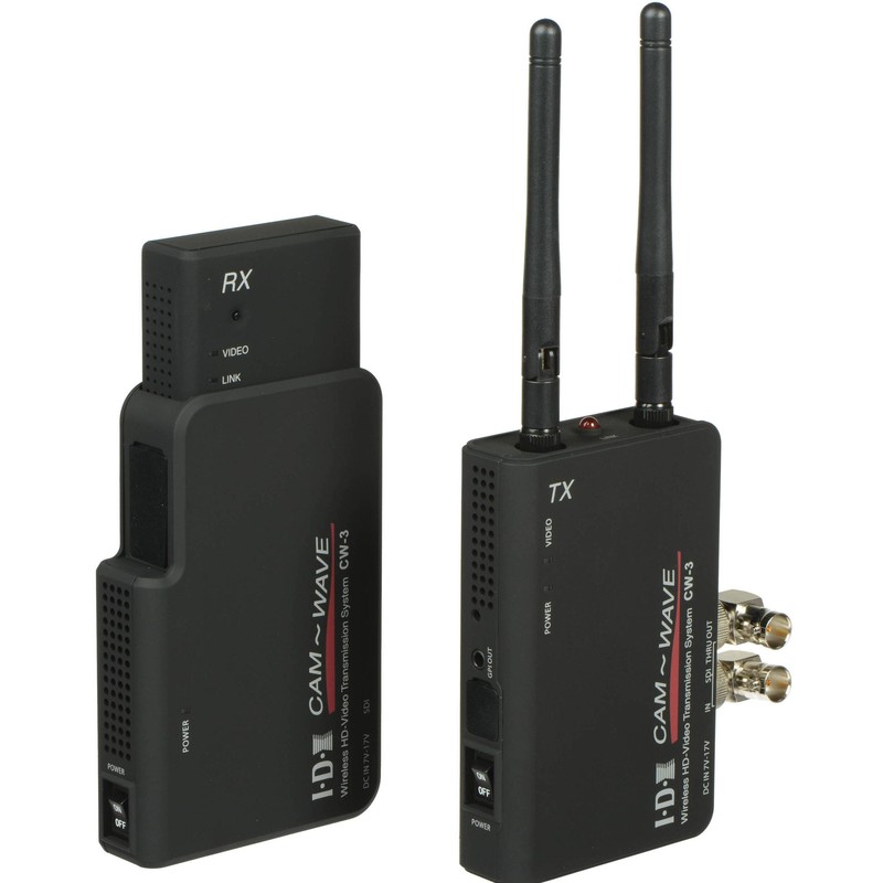 ID CAM Wave HD-SDI Kamerafunk